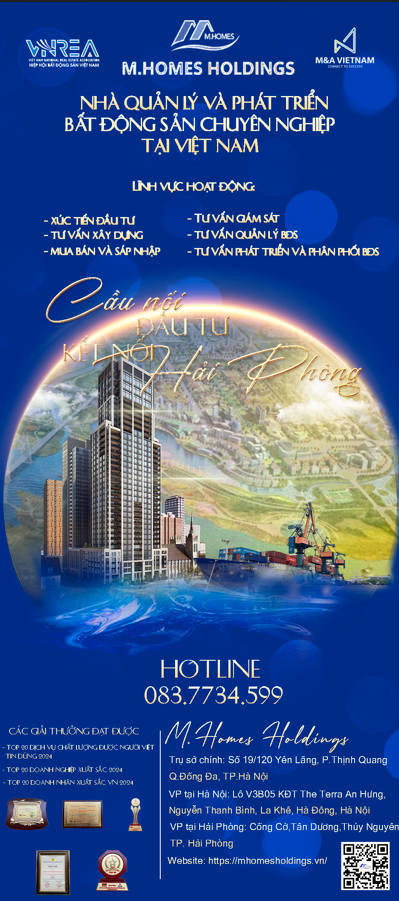 M.HOMES HOLDINGS M.HOMES HOLDINGS